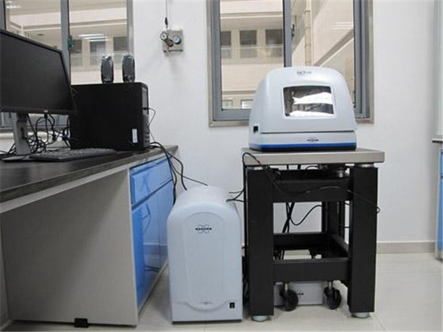 研發(fā)實(shí)力